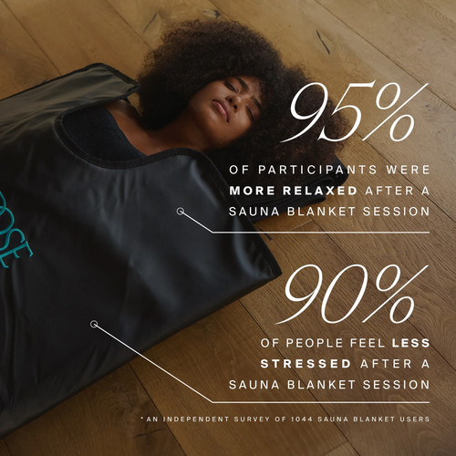 Higher dose infrared - infrared, sauna